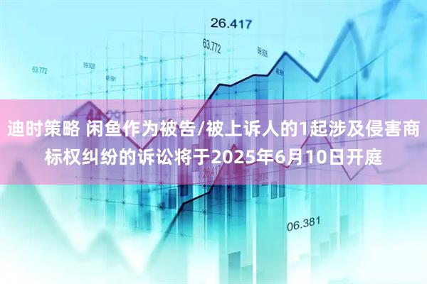 迪时策略 闲鱼作为被告/被上诉人的1起涉及侵害商标权纠纷的诉讼将于2025年6月10日开庭